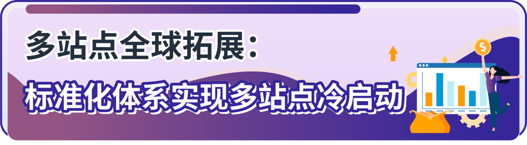 做亚马逊产品卖不动、流量抢不到、全球铺不开？原来还能弯道超车！