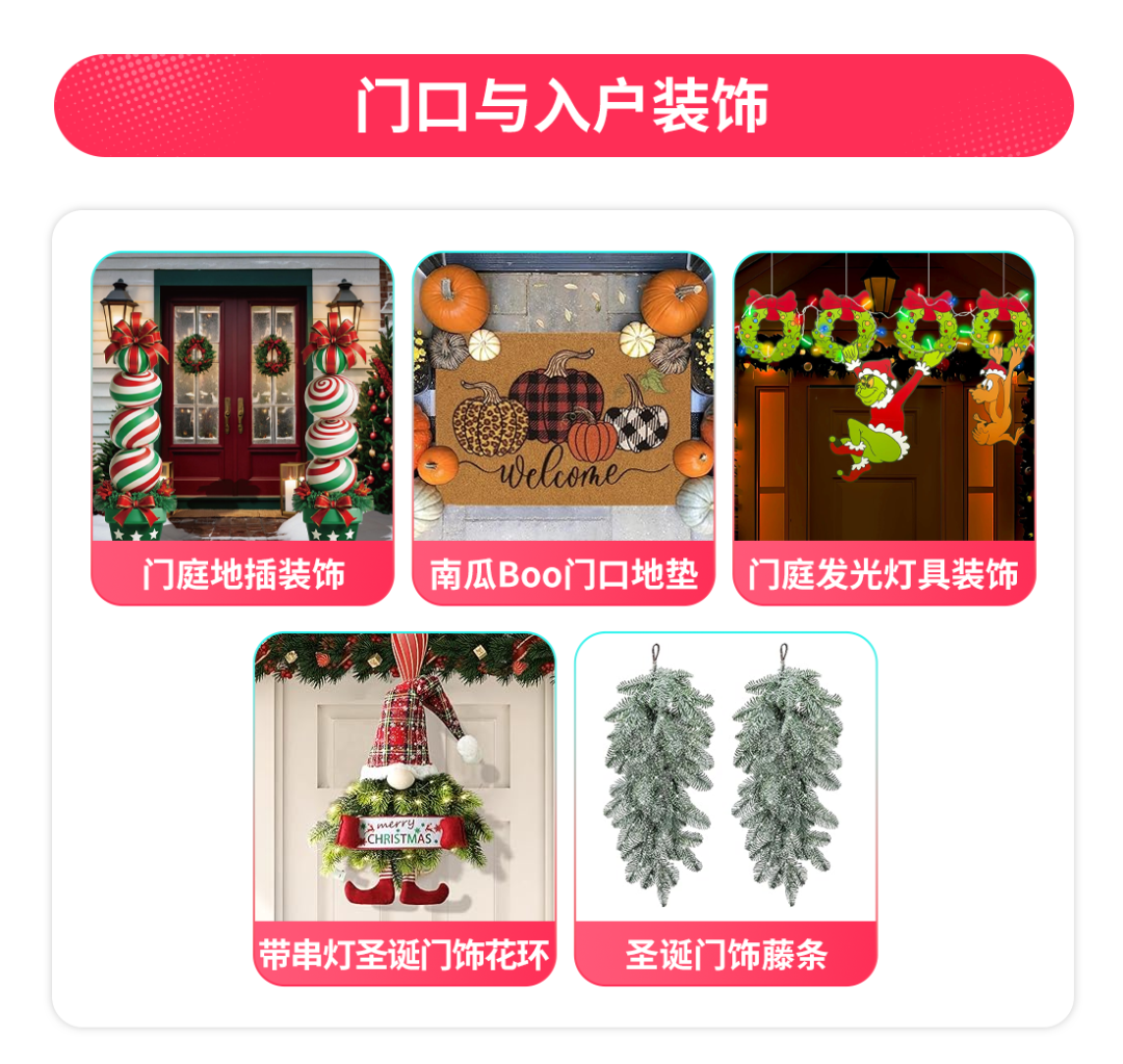 TikTok Shop美区跨境POP家装类目案例拆解，下半年选品节奏抢先知