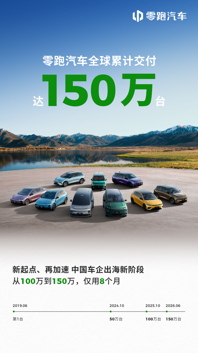 品牌观察 | 从卖车到连接世界:零跑汽车的全球化增长路径 4 品牌观察 | 从卖车到连接世界:零跑汽车的全球化增长路径