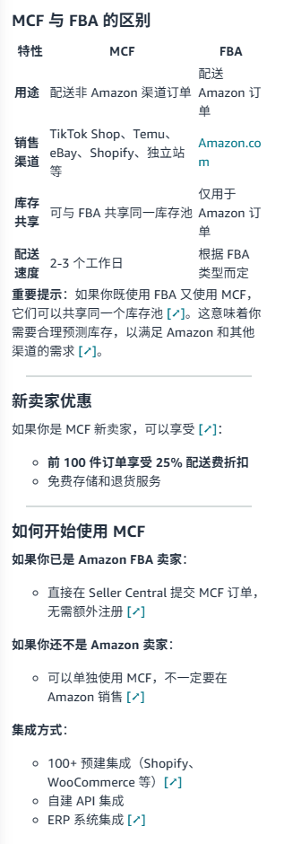 必看！有了AI助手Seller Assistant，亚马逊新卖家却不知道问什么？如何一次问明白？
