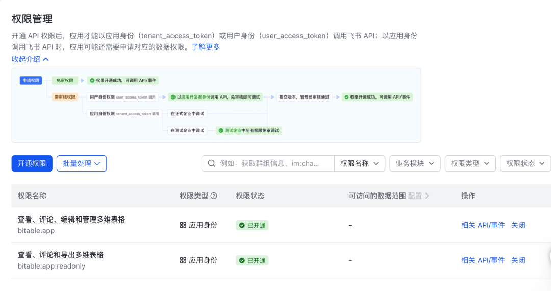 AI 不是拿来学的，是拿来用的