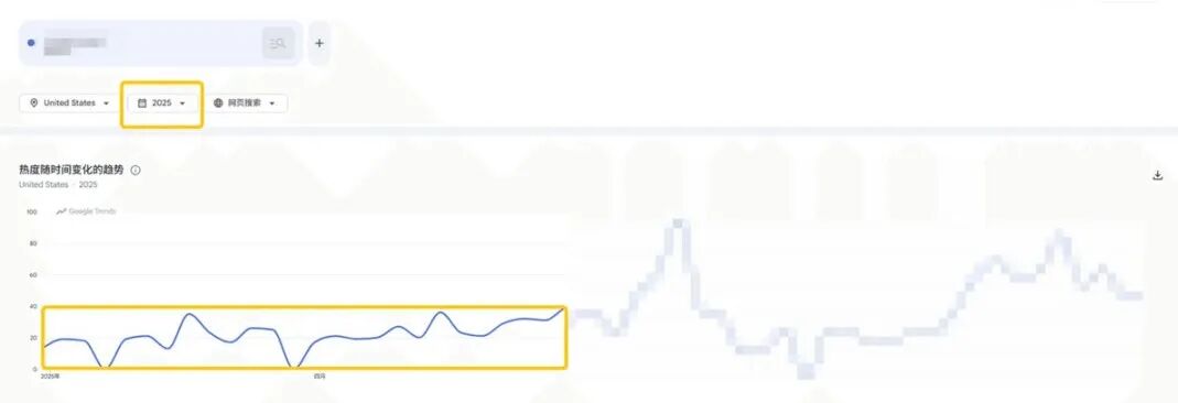 4个月品牌搜索涨300%、GMV破百万美金:一个储能品牌的红人营销复盘 2 4个月品牌搜索涨300%、GMV破百万美金:一个储能品牌的红人营销复盘