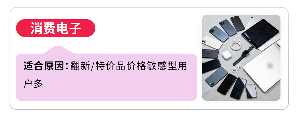 TikTok Shop美区跨境POP直播拍卖基础认知、合规与机制全拆解