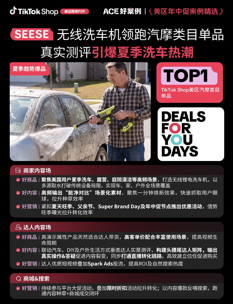 近翻倍增长,再攀新高!TikTok Shop美区年中促跨境POP优秀案例重磅发布 5 近翻倍增长,再攀新高!TikTok Shop美区年中促跨境POP优秀案例重磅发布