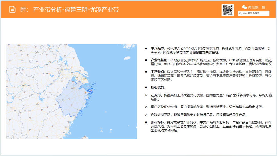 亚马逊选品日记第32期：家具篇—儿童脚凳市场调研报告（蒙氏育儿风口下，家具赛道潜力细分品类）