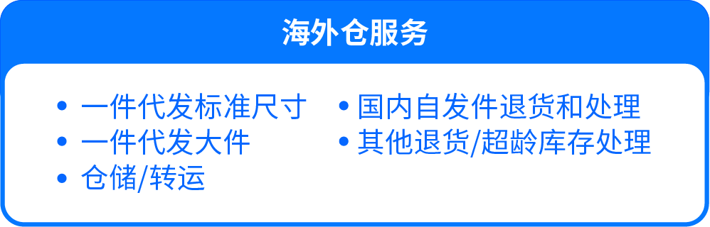 亚马逊库存还堆在仓里？教你四步，把库存变现金