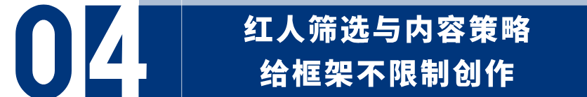 4个月品牌搜索涨300%、GMV破百万美金:一个储能品牌的红人营销复盘 10 4个月品牌搜索涨300%、GMV破百万美金:一个储能品牌的红人营销复盘