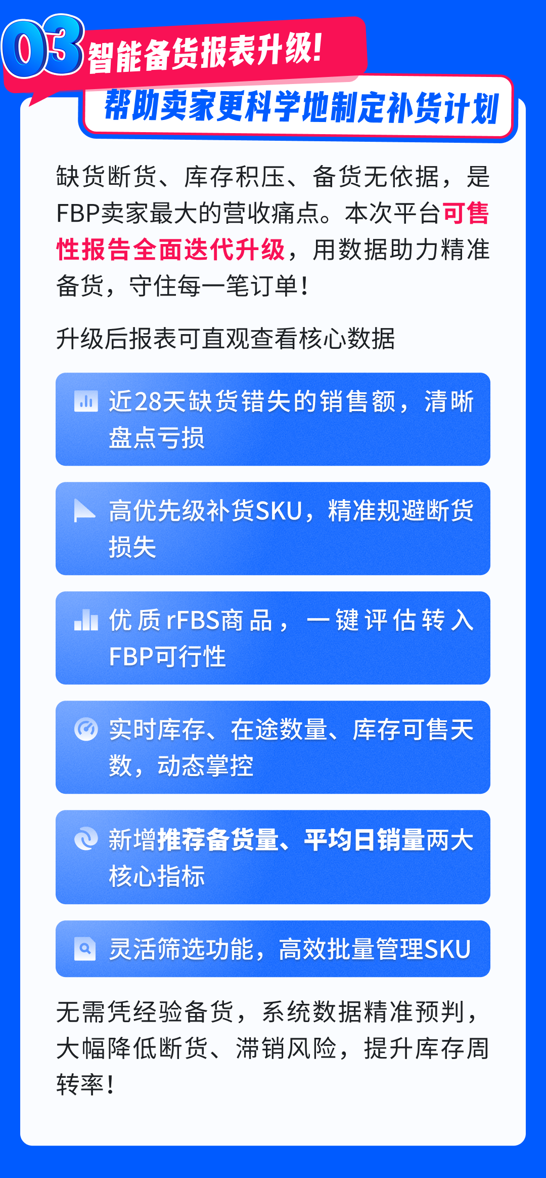 Ozon FBP五大重磅更新！新仓+新渠道+新工具，发货&amp;备货效率翻倍！