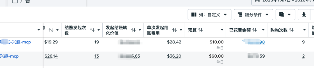 AI Agent + 跨境电商：我用它投了两个月 Facebook 广告