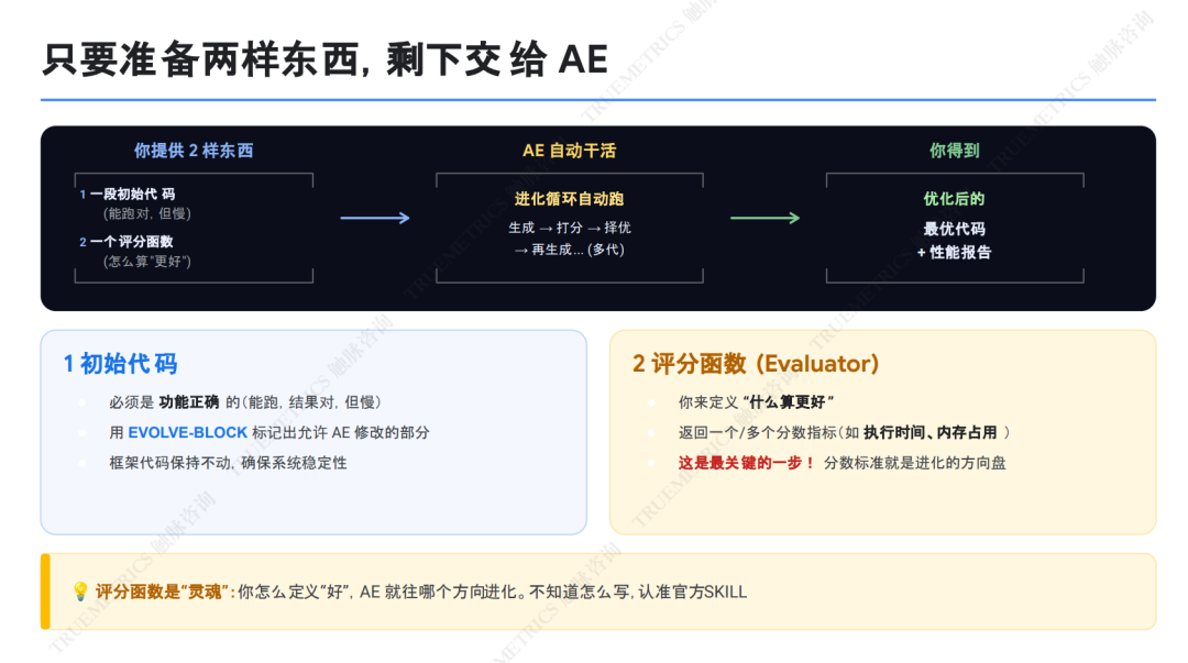【多图+demo】Gemini Enterprise 如何把 Agent 带进真实业务流程？