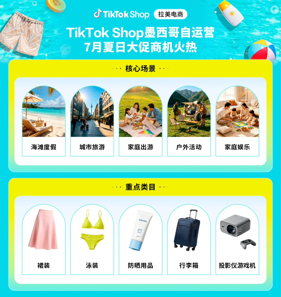 抢占墨西哥夏季消费潮!TikTok Shop墨西哥自运营夏日大促重磅定档 3 抢占墨西哥夏季消费潮!TikTok Shop墨西哥自运营夏日大促重磅定档