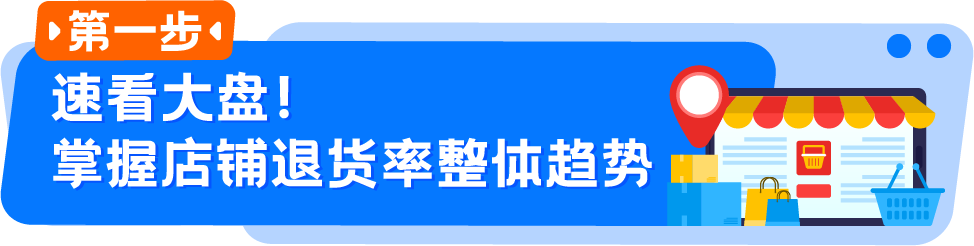 急！退货率暴增，却始终找不到原因，谁能告诉我亚马逊退货分析到底该怎么做？！