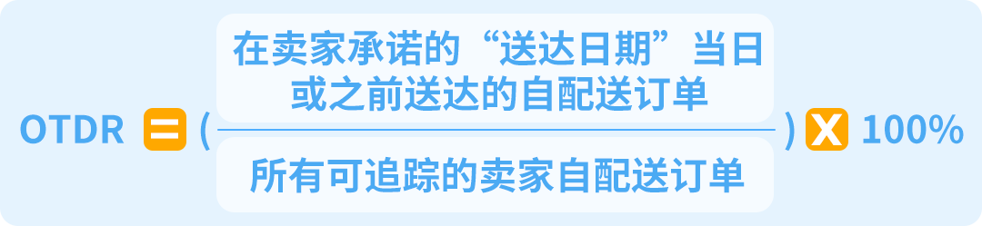 亚马逊欧美站FBM卖家注意：更新准时送达与营业时间送达考核率，你的店铺达标了吗？