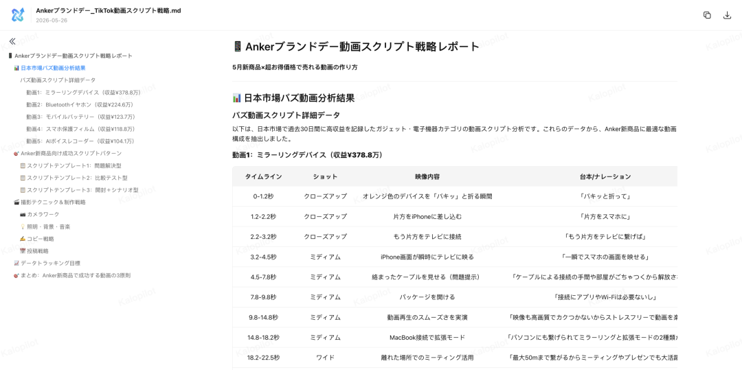 ChatGPT没解决的问题，被这个AI工具解决了：80%脚本AI生成，直播GMV反而更稳定！