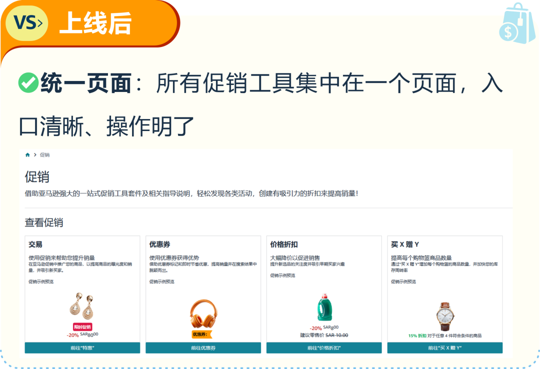 促销排期靠蹲群、提报促销靠翻页？亚马逊促销主页一站帮你搞定！