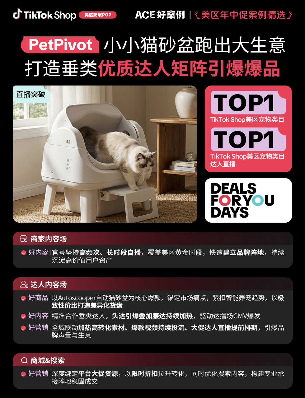 近翻倍增长,再攀新高!TikTok Shop美区年中促跨境POP优秀案例重磅发布 15 近翻倍增长,再攀新高!TikTok Shop美区年中促跨境POP优秀案例重磅发布