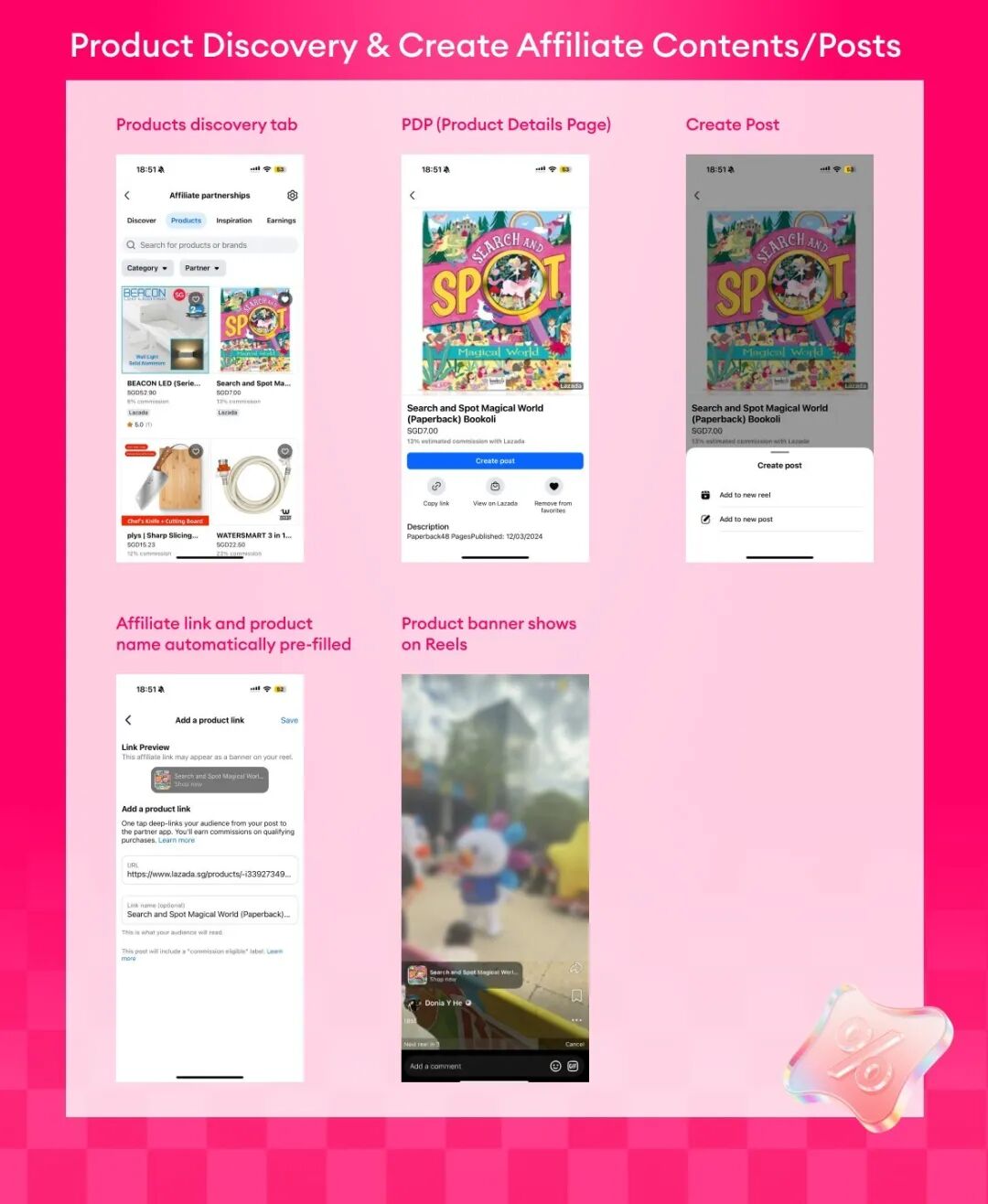 Lazada接入Meta联盟！站内流量内卷，卖家如何利用好Facebook联盟红利