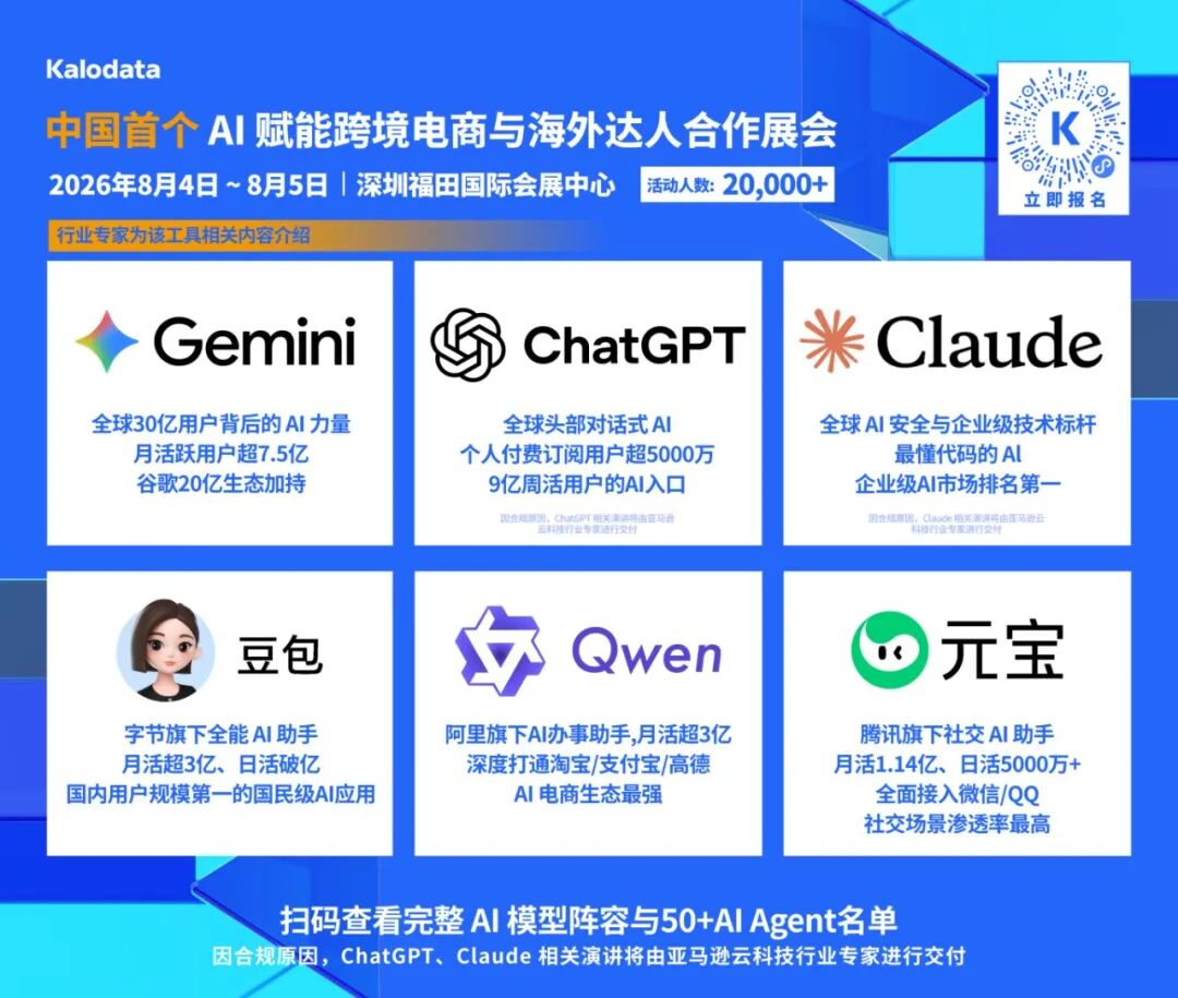 倒计时5天｜25000+卖家已报名，KACE2026免费门票通道将于8月3日晚正式关闭
