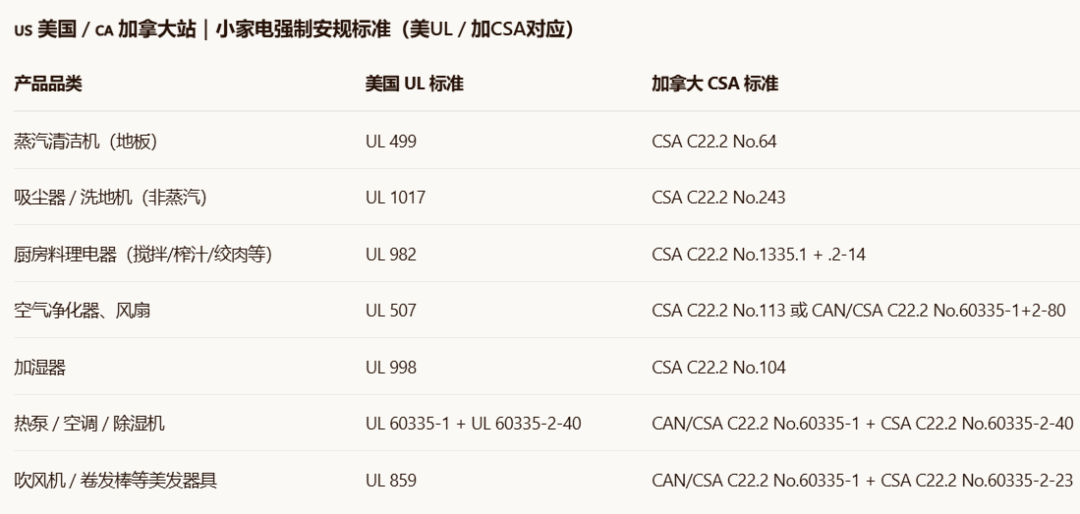 亚马逊八月合规政策逼近,不合规ASIN将被强制下架 5 亚马逊八月合规政策逼近,不合规ASIN将被强制下架