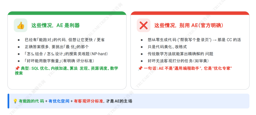 【多图+demo】Gemini Enterprise 如何把 Agent 带进真实业务流程？