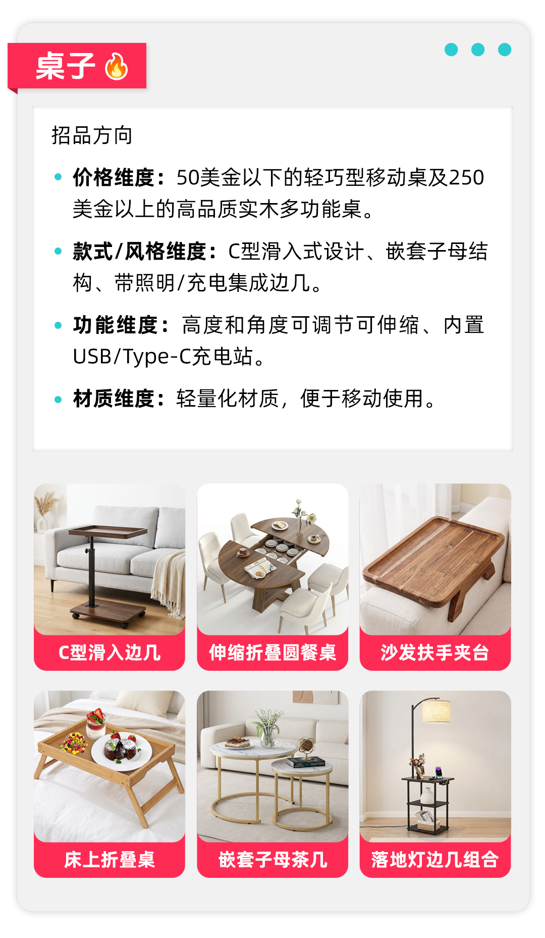 TikTok Shop美区跨境POP商家家具秋冬爆品指南：五大场景高潜货盘提前看！