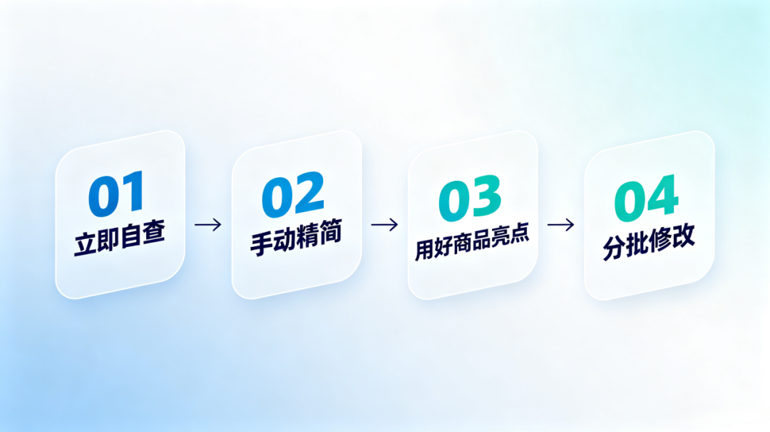 新规生效24小时：你的标题被AI改了吗？
