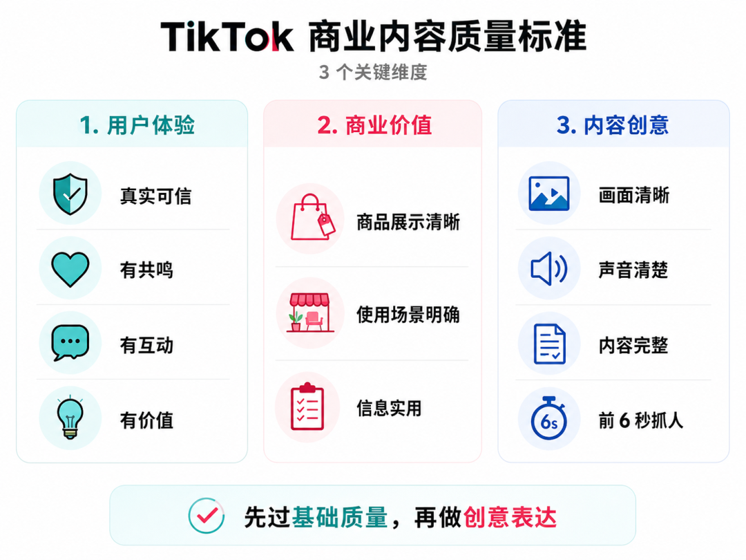 TikTok开始识别AI批量内容，AI视频还能做吗？