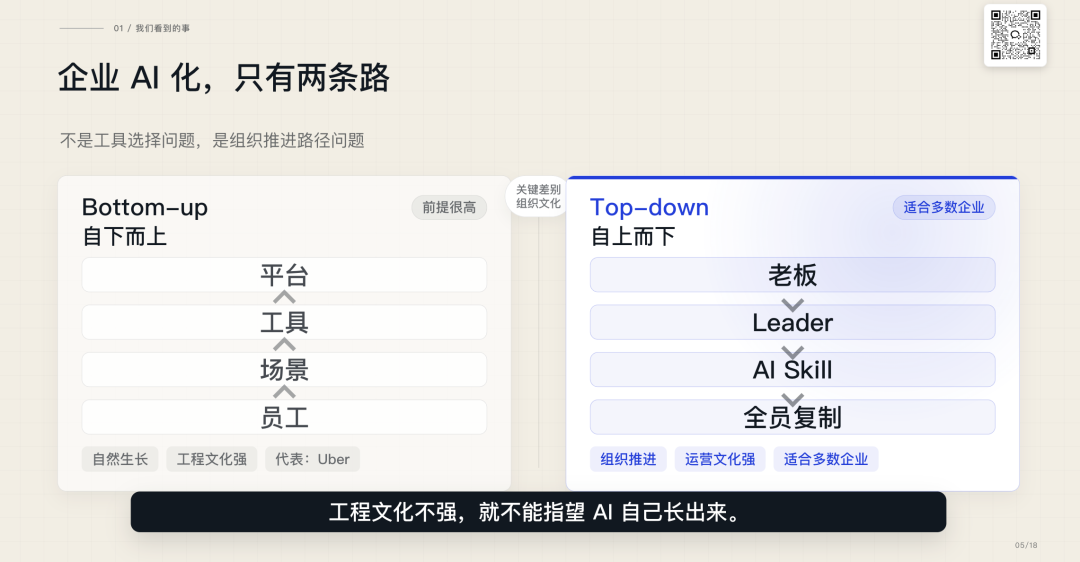 字节跳动CEO再发全员信的背后：AI 没有消灭中层，只是逼他们回到项目里