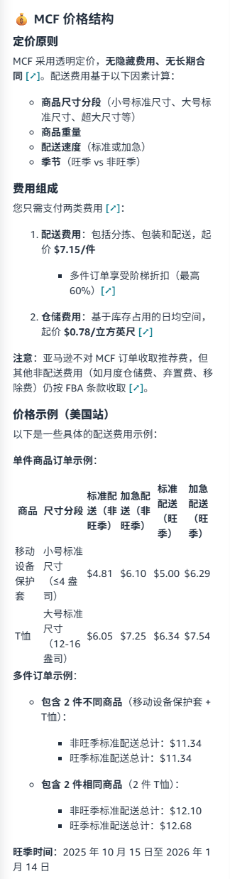 必看！有了AI助手Seller Assistant，亚马逊新卖家却不知道问什么？如何一次问明白？