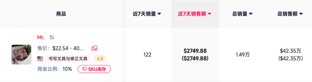 返校季还没到高峰,一套“不渗墨”荧光笔已在 TikTok 卖出 1.49 万件 4 返校季还没到高峰,一套“不渗墨”荧光笔已在 TikTok 卖出 1.49 万件
