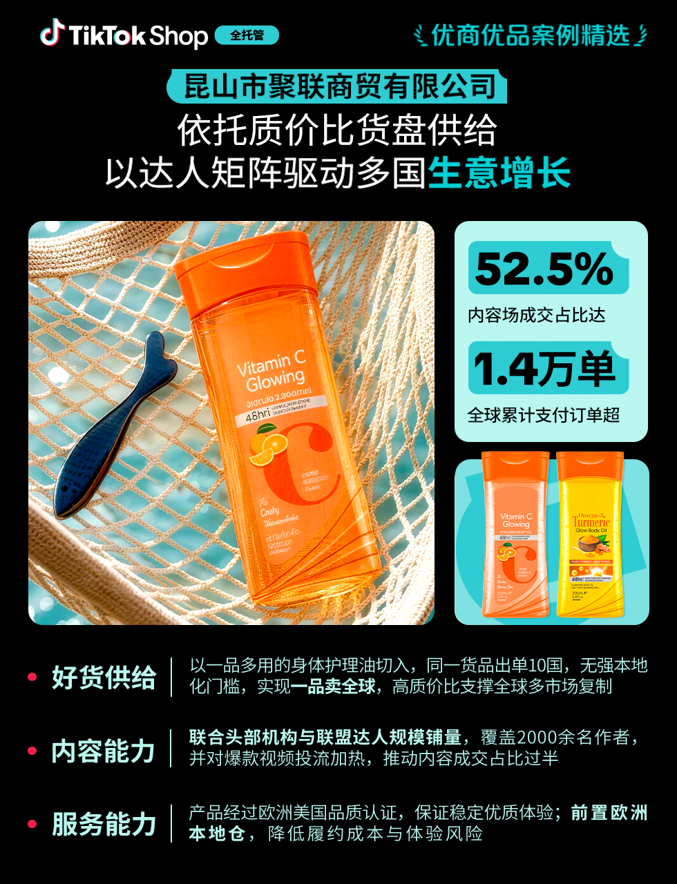 TikTok Shop全托管好货年中卖爆全球！优商优品案例精选特辑发布