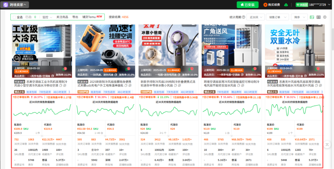 40℃+炙烤欧洲！中国降温神器彻底卖爆了