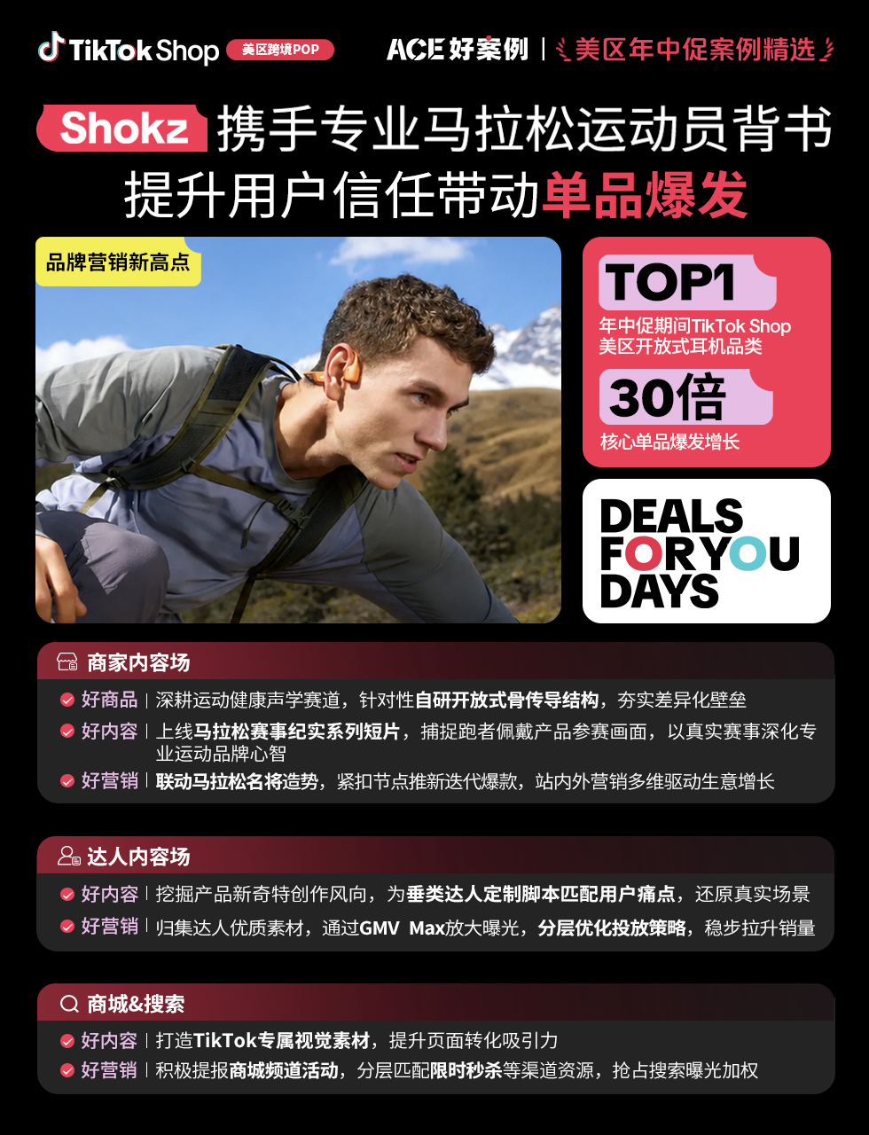 近翻倍增长,再攀新高!TikTok Shop美区年中促跨境POP优秀案例重磅发布 26 近翻倍增长,再攀新高!TikTok Shop美区年中促跨境POP优秀案例重磅发布
