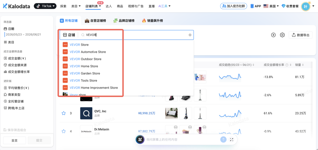 从「看店铺」到「看品牌」，原来大卖都在偷偷看这组数据 ｜ Kalodata品牌分析上线