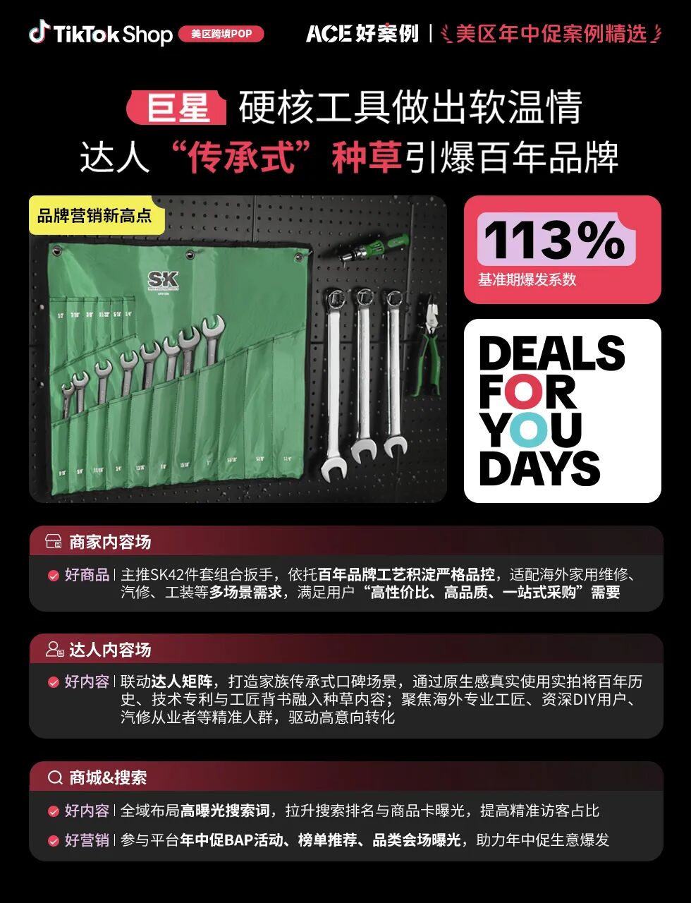 近翻倍增长,再攀新高!TikTok Shop美区年中促跨境POP优秀案例重磅发布 23 近翻倍增长,再攀新高!TikTok Shop美区年中促跨境POP优秀案例重磅发布