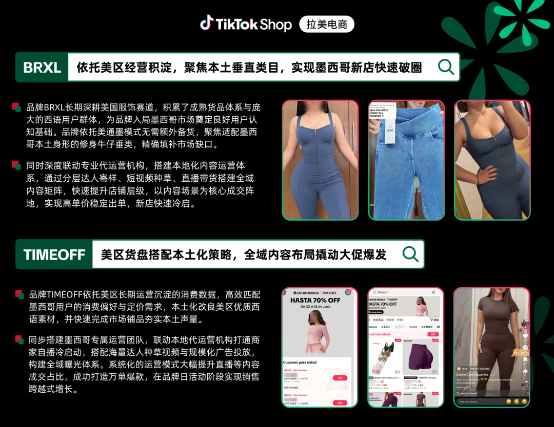 一盘货卖两国，TikTok Shop墨西哥美通墨模式商机解读