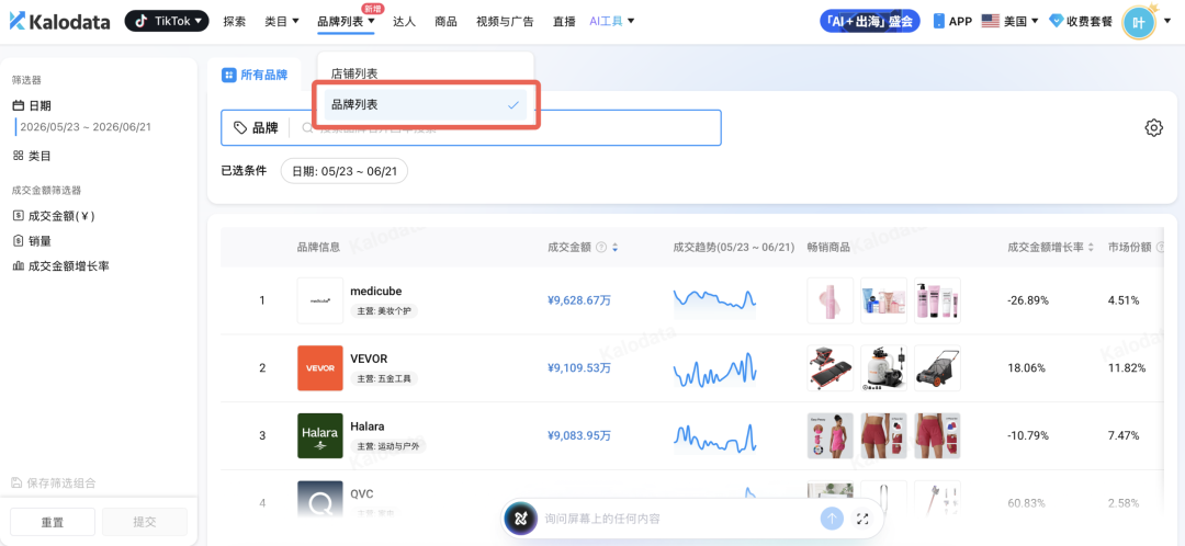 从「看店铺」到「看品牌」，原来大卖都在偷偷看这组数据 ｜ Kalodata品牌分析上线