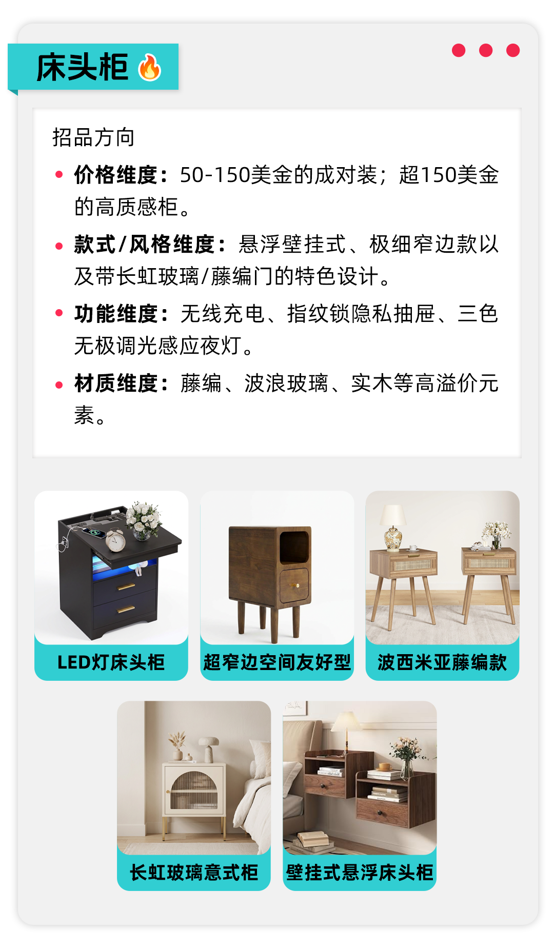 TikTok Shop美区跨境POP商家家具秋冬爆品指南：五大场景高潜货盘提前看！