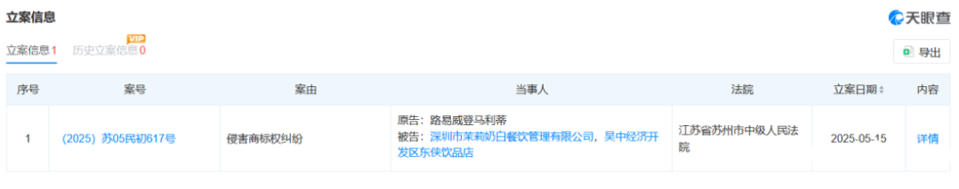 判赔1030万！茉莉奶白因LV四叶花商标侵权一审败诉！