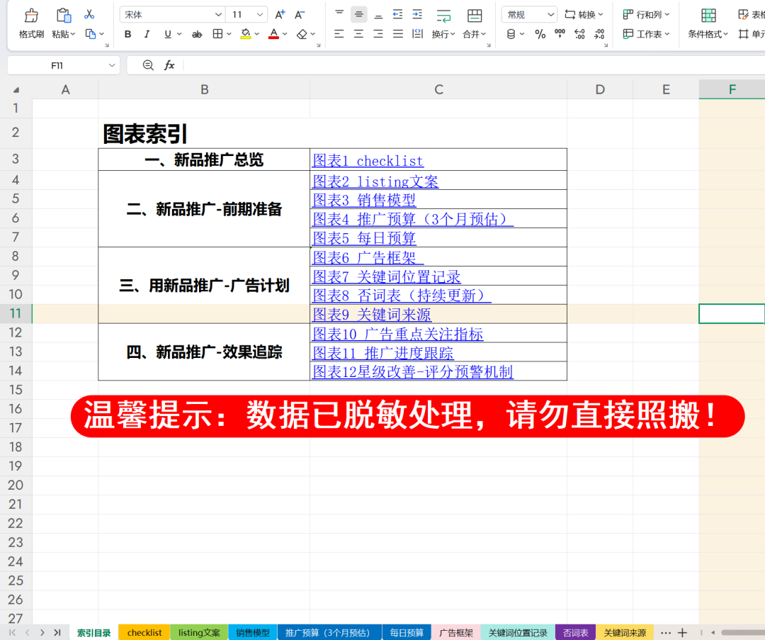 亚马逊Listing大面积被删,只因包含以下敏感词! 12 亚马逊Listing大面积被删,只因包含以下敏感词!