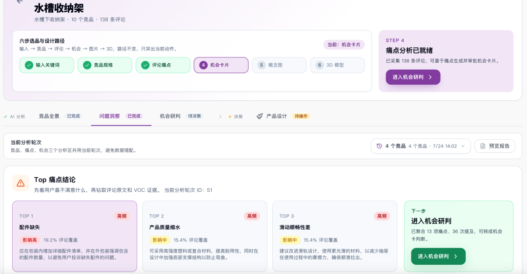 测了几百个品都过不了毛利线，去年的亚马逊选品模型为什么失效了？