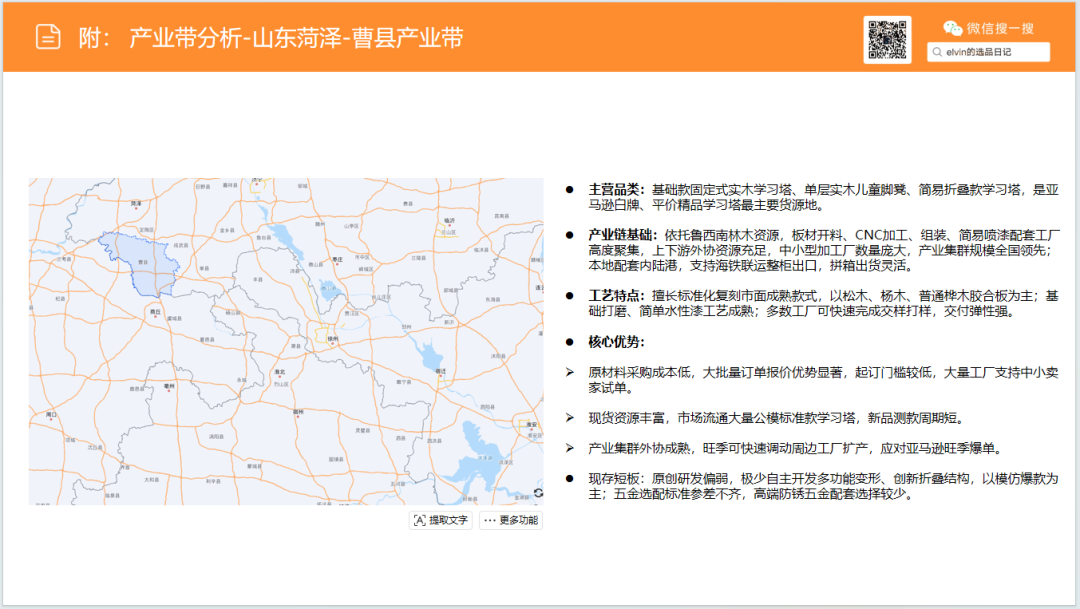 亚马逊选品日记第32期：家具篇—儿童脚凳市场调研报告（蒙氏育儿风口下，家具赛道潜力细分品类）