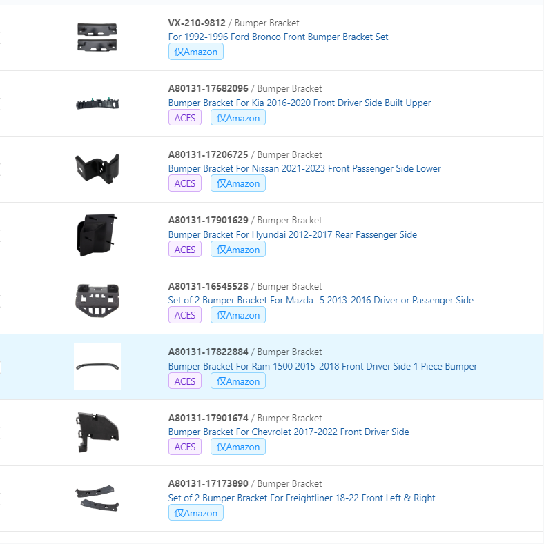 亚马逊汽配选品：高复购、强刚需的“现金牛”？Bumper Bracket