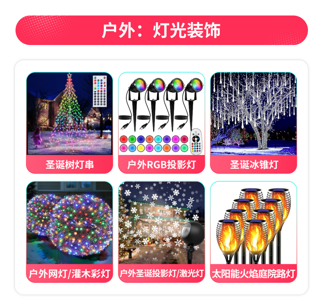 TikTok Shop美区跨境POP家装类目案例拆解，下半年选品节奏抢先知