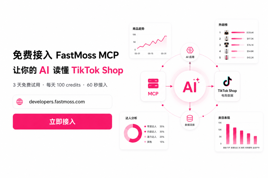 FastMoss MCP 上线｜AI 第一次连接真实的 TikTok Shop 世界！从”会聊天”，到”会做生意”，一句话完成选品、找达人、查竞品。