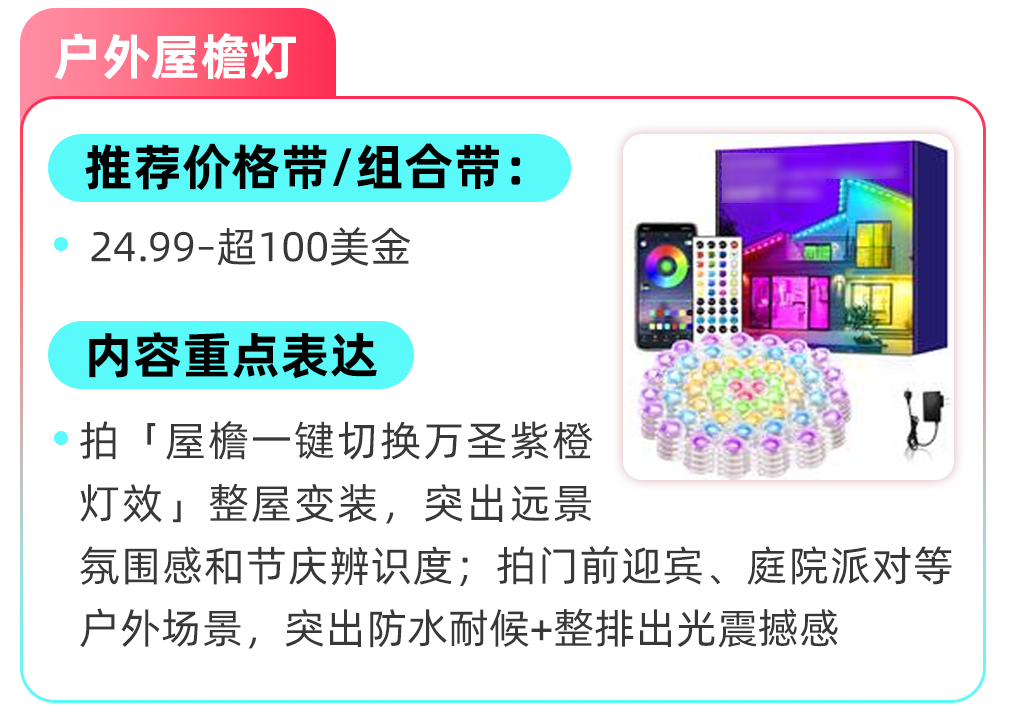 TikTok Shop美区跨境POP家装类目案例拆解，下半年选品节奏抢先知