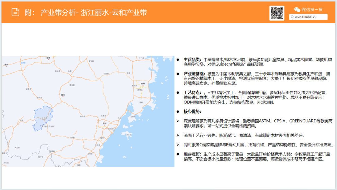 亚马逊选品日记第32期：家具篇—儿童脚凳市场调研报告（蒙氏育儿风口下，家具赛道潜力细分品类）