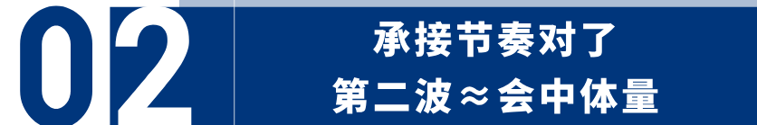 众筹结束那天，你丢掉了什么？——从一波爆发到独立站长销的完整路径