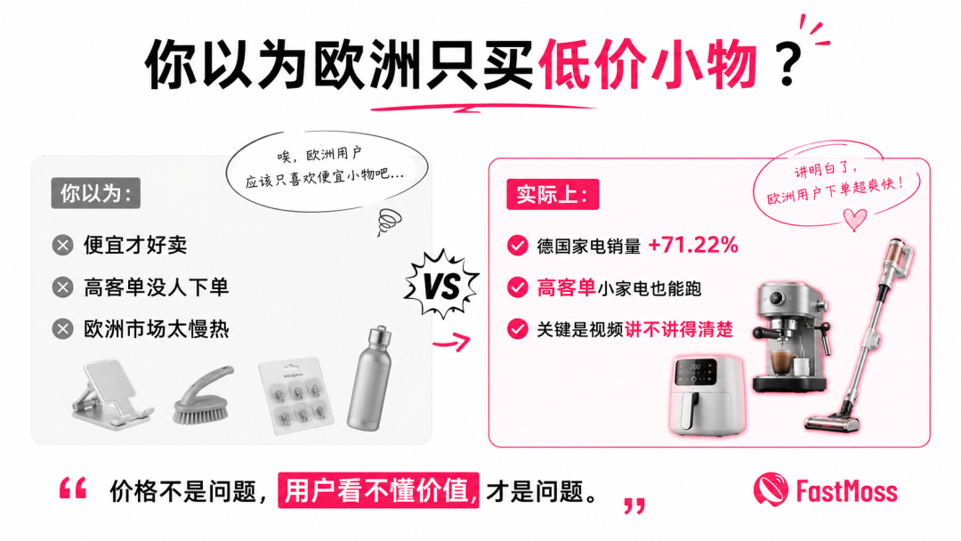 6月TikTok Shop大盘解读：别只看涨跌，机会藏在细分类目里
