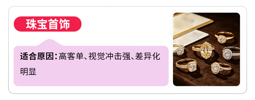 TikTok Shop美区跨境POP直播拍卖基础认知、合规与机制全拆解